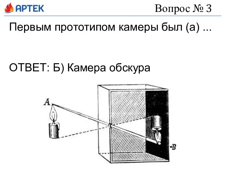 Вопрос № 3 Первым прототипом камеры был (а) ... ОТВЕТ: Б) Камера обскура