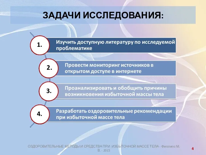 ЗАДАЧИ ИССЛЕДОВАНИЯ: ОЗДОРОВИТЕЛЬНЫЕ МЕТОДЫ И СРЕДСТВА ПРИ ИЗБЫТОЧНОЙ МАССЕ ТЕЛА