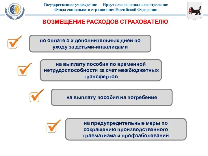 ВОЗМЕЩЕНИЕ РАСХОДОВ СТРАХОВАТЕЛЮ по оплате 4-х дополнительных дней по уходу