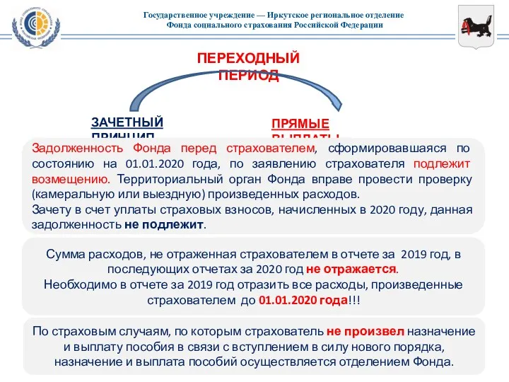 ПЕРЕХОДНЫЙ ПЕРИОД ЗАЧЕТНЫЙ ПРИНЦИП ПРЯМЫЕ ВЫПЛАТЫ Задолженность Фонда перед страхователем,