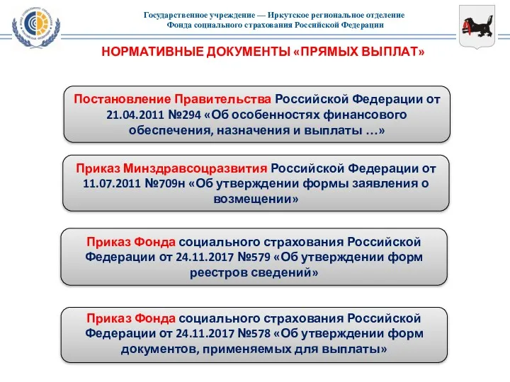 Постановление Правительства Российской Федерации от 21.04.2011 №294 «Об особенностях финансового