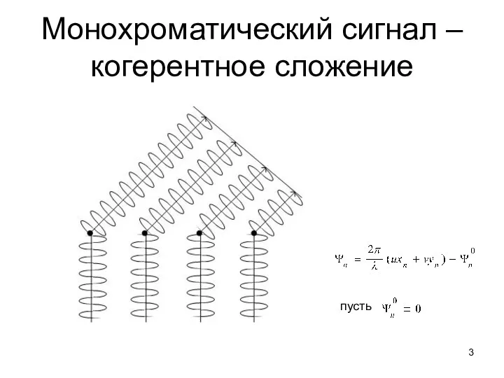 Монохроматический сигнал – когерентное сложение пусть