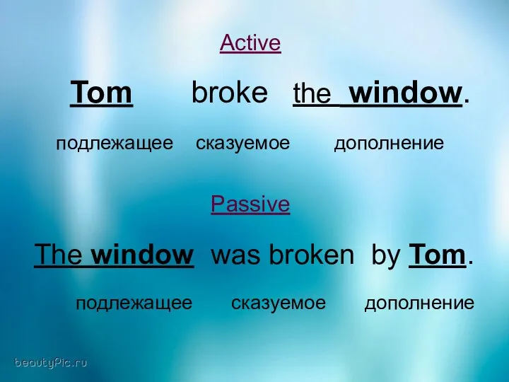 Active Tom broke the window. подлежащее сказуемое дополнение Passive The window was broken