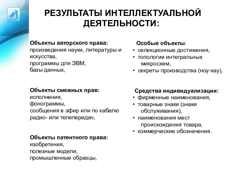 РЕЗУЛЬТАТЫ ИНТЕЛЛЕКТУАЛЬНОЙ ДЕЯТЕЛЬНОСТИ: Объекты авторского права: произведения науки, литературы и