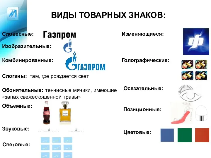 ВИДЫ ТОВАРНЫХ ЗНАКОВ: Словесные: Изобразительные: Комбинированные: Слоганы: там, где рождается