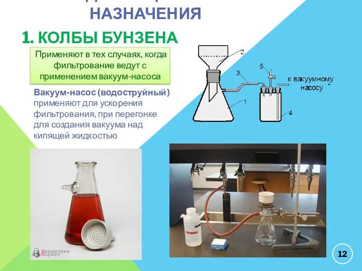 ПОСУДА СПЕЦИАЛЬНОГО НАЗНАЧЕНИЯ 1. КОЛБЫ БУНЗЕНА Применяют в тех случаях,