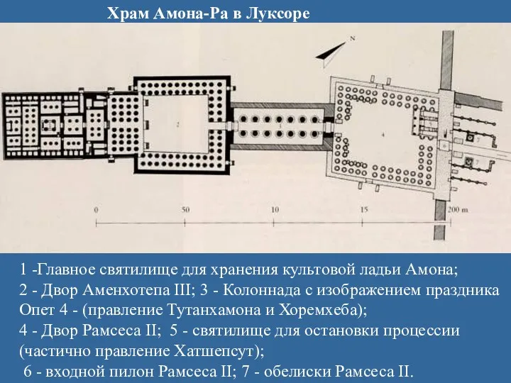 1 -Главное святилище для хранения культовой ладьи Амона; 2 -