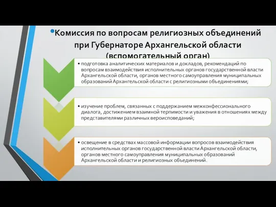 Комиссия по вопросам религиозных объединений при Губернаторе Архангельской области (вспомогательный орган)