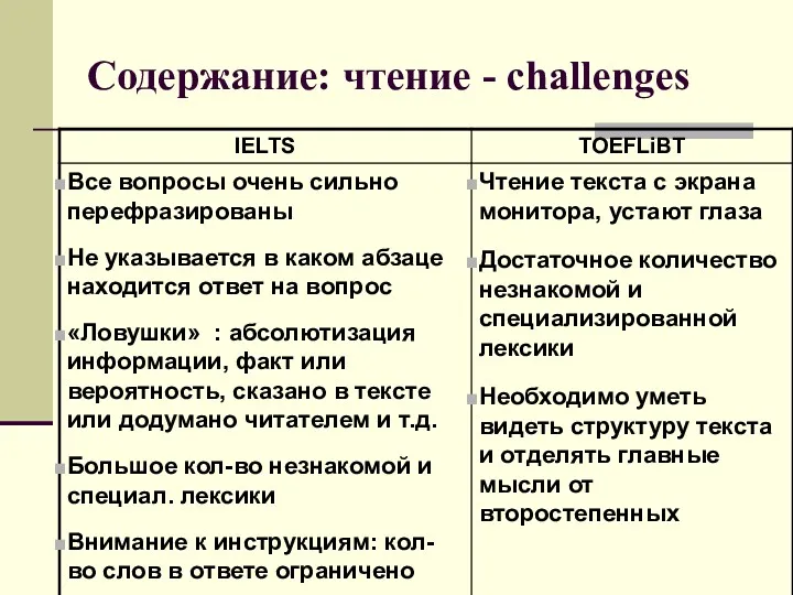 Содержание: чтение - challenges