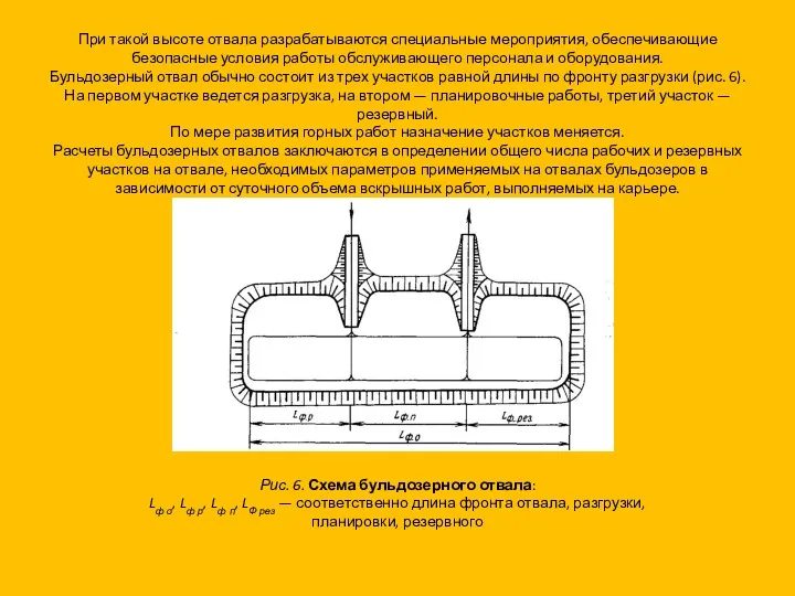 При такой высоте отвала разрабатываются специальные мероприятия, обеспечивающие безопасные условия