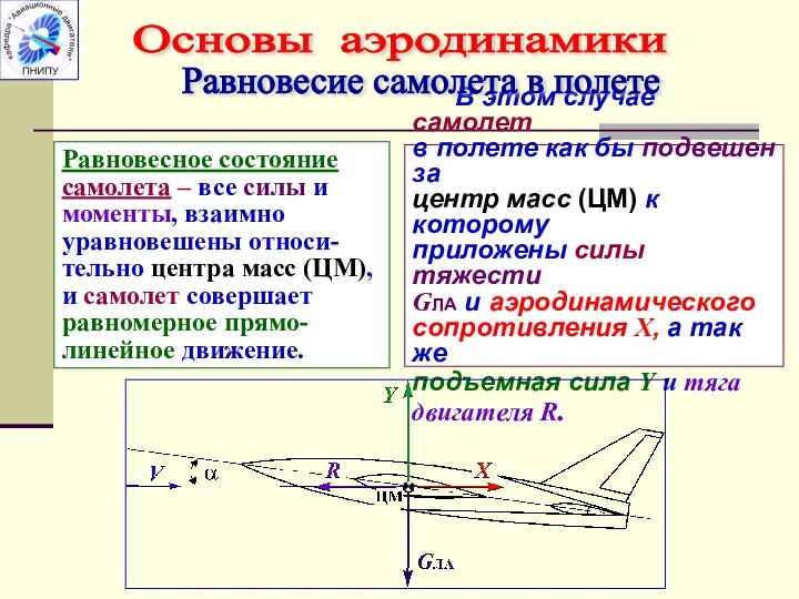 В этом случае самолет в полете как бы подвешен за центр масс (ЦМ)