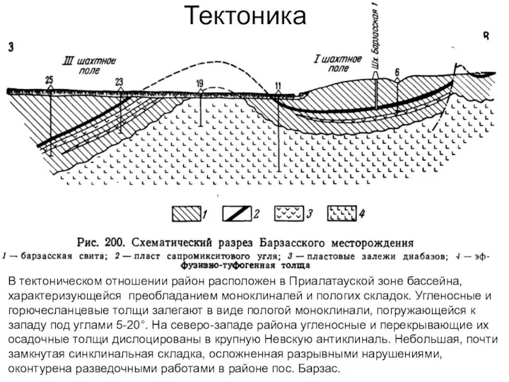 Тектоника В тектоническом отношении район расположен в Приалатауской зоне бассейна,