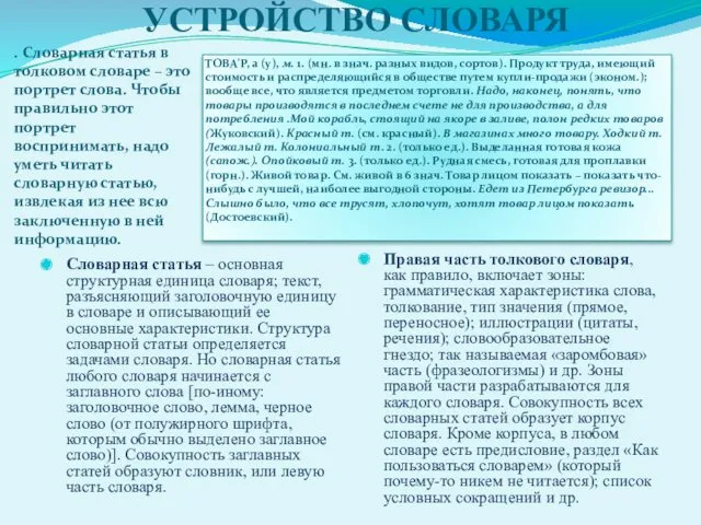 УСТРОЙСТВО СЛОВАРЯ . Словарная статья в толковом словаре – это