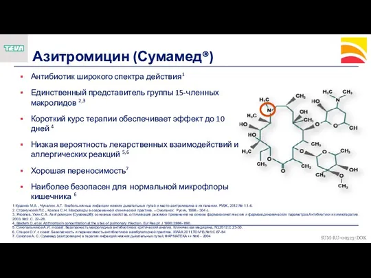 Азитромицин (Сумамед®) Антибиотик широкого спектра действия1 Единственный представитель группы 15-членных макролидов 2,3 Короткий