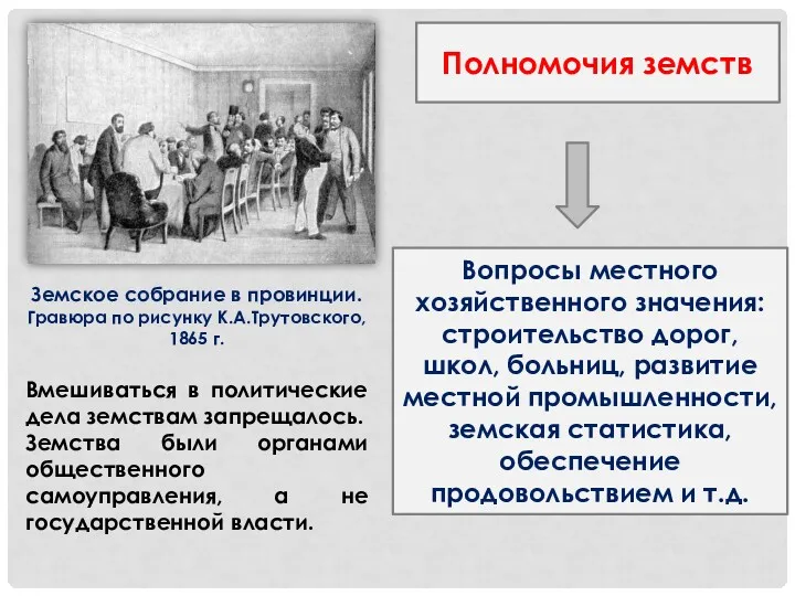 Полномочия земств Вопросы местного хозяйственного значения: строительство дорог, школ, больниц,