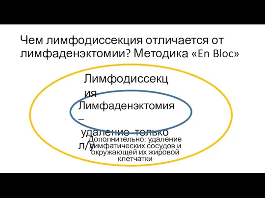 Чем лимфодиссекция отличается от лимфаденэктомии? Методика «En Bloc» Дополнительно: удаление