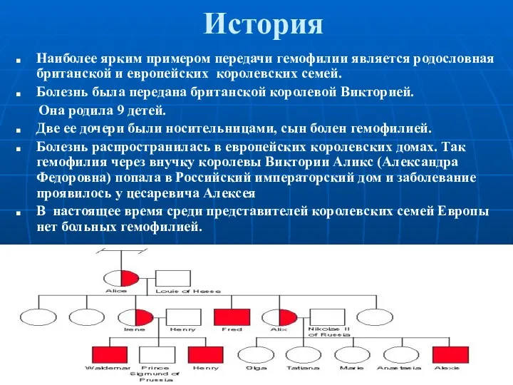 История Наиболее ярким примером передачи гемофилии является родословная британской и