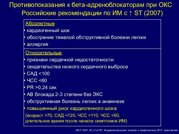 Противопоказания к бета-адреноблокаторам при ОКС Российские рекомендации по ИМ с ↑ ST (2007)