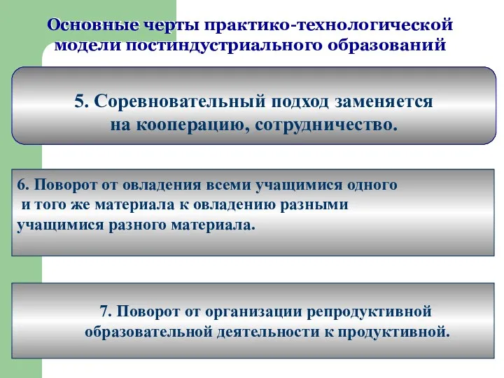 Основные черты практико-технологической модели постиндустриального образований