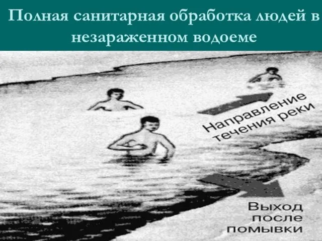 Полная санитарная обработка людей в незараженном водоеме