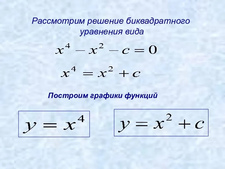 Рассмотрим решение биквадратного уравнения вида Построим графики функций