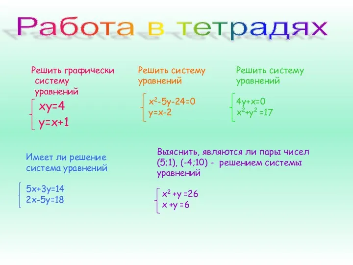 Решить графически систему уравнений ху=4 у=х+1 Работа в тетрадях Решить