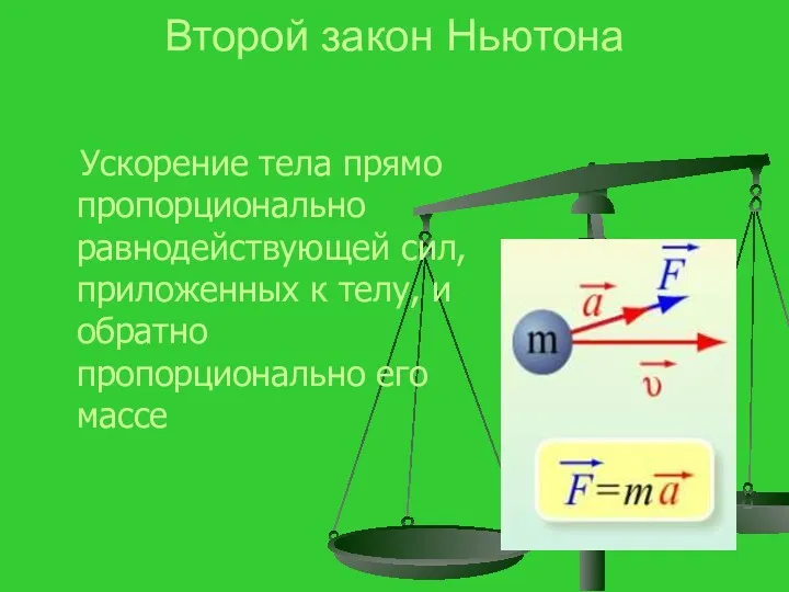Второй закон Ньютона Ускорение тела прямо пропорционально равнодействующей сил, приложенных