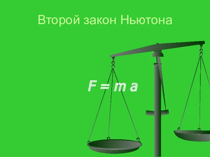 Второй закон Ньютона F = m a