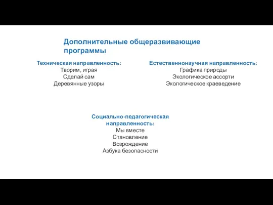 Естественнонаучная направленность: Графика природы Экологическое ассорти Экологическое краеведение Дополнительные общеразвивающие