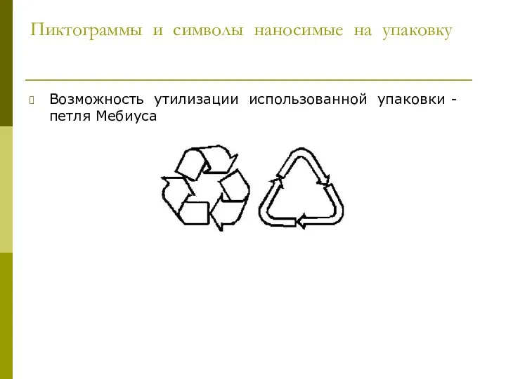 Пиктограммы и символы наносимые на упаковку Возможность утилизации использованной упаковки - петля Мебиуса