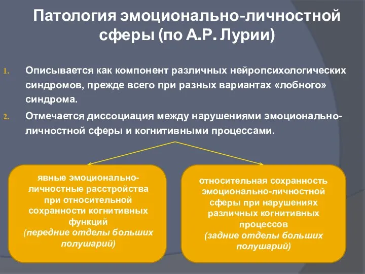 Патология эмоционально-личностной сферы (по А.Р. Лурии) Описывается как компонент различных