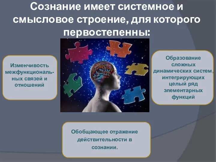 Сознание имеет системное и смысловое строение, для которого первостепенны: Обобщающее