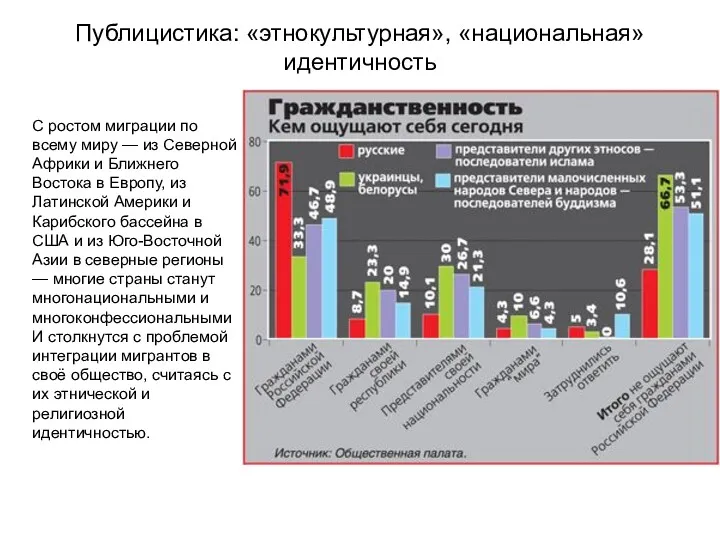 С ростом миграции по всему миру — из Северной Африки