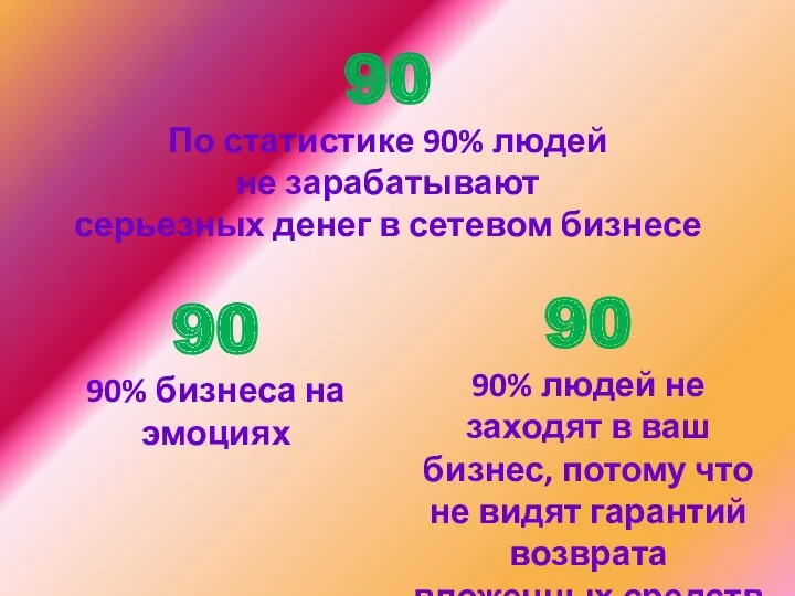 90 По статистике 90% людей не зарабатывают серьезных денег в