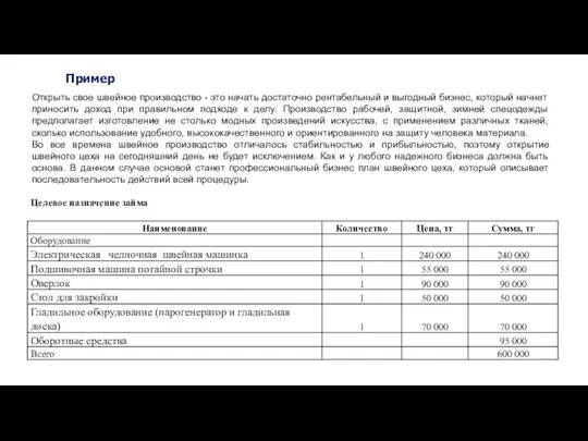 Пример Открыть свое швейное производство - это начать достаточно рентабельный и выгодный бизнес,