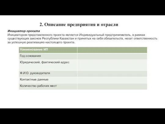 2. Описание предприятия и отрасли Инициатор проекта Инициатором представленного проекта