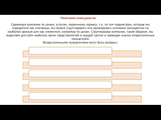 Описание конкурентов Сравнивая компании по ценам, услугам, первичному сервису, т.е. по тем параметрам,