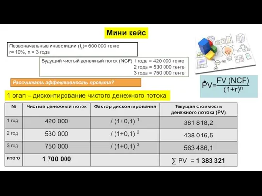 1 этап – дисконтирование чистого денежного потока Мини кейс Первоначальные