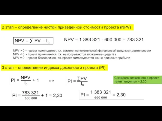 2 этап – определение чистой приведенной стоимости проекта (NPV) NPV = ∑ PV