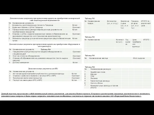 Дополнительные документы при привлечении кредита на приобретение коммерческой либо некоммерческой