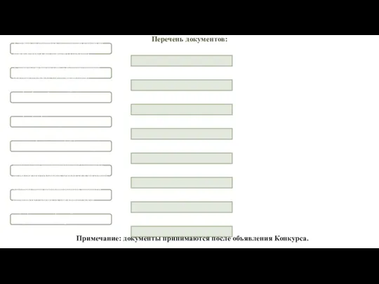 Перечень документов: 1. заявка на участие в конкурсном отборе по предоставлению грантов согласно