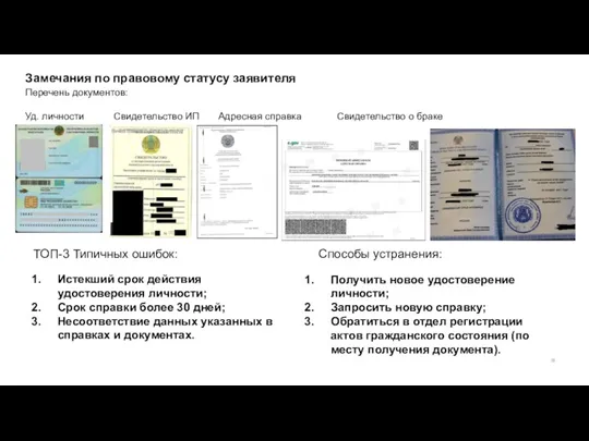 Замечания по правовому статусу заявителя Истекший срок действия удостоверения личности;