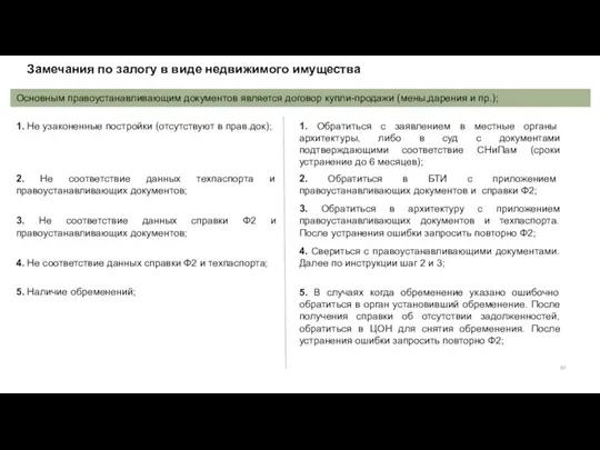 Основным правоустанавливающим документов является договор купли-продажи (мены,дарения и пр.); Замечания по залогу в