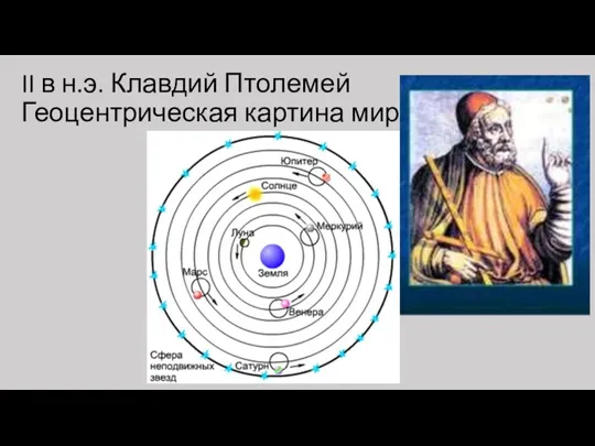 II в н.э. Клавдий Птолемей Геоцентрическая картина мира