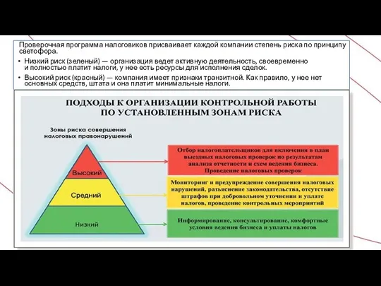 Проверочная программа налоговиков присваивает каждой компании степень риска по принципу