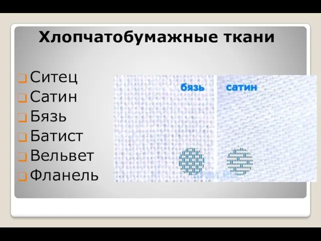 Хлопчатобумажные ткани Ситец Сатин Бязь Батист Вельвет Фланель