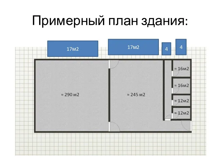 Примерный план здания: 17м2 17м2 4 4