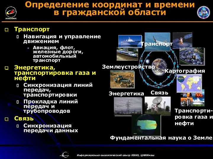 Определение координат и времени в гражданской области Транспорт Навигация и