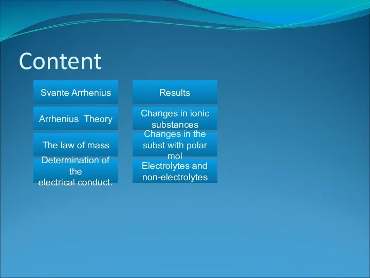 Content Svante Arrhenius Arrhenius Theory The law of mass Electrolytes