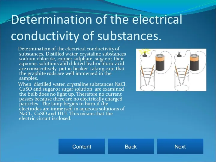 Determination of the electrical conductivity of substances. Determination of the